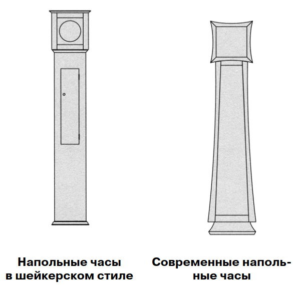 Чертежи напольных часов