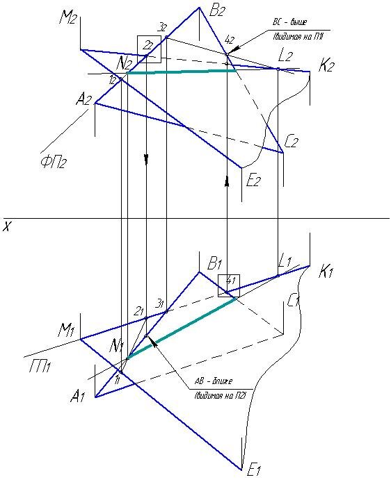 Тема 4.3. Разрезы Алгоритм построения фронтального разреза