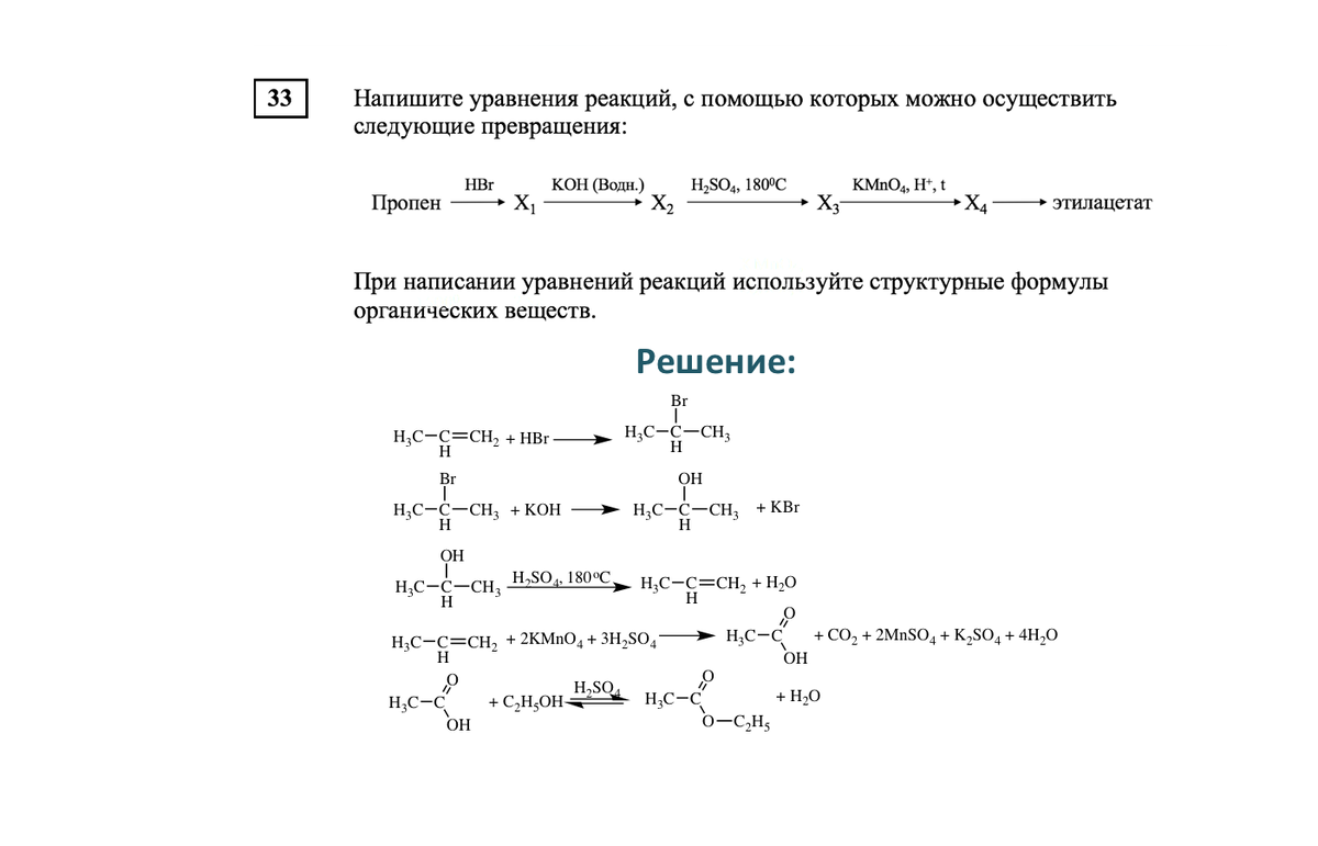 Схема превращений органических веществ
