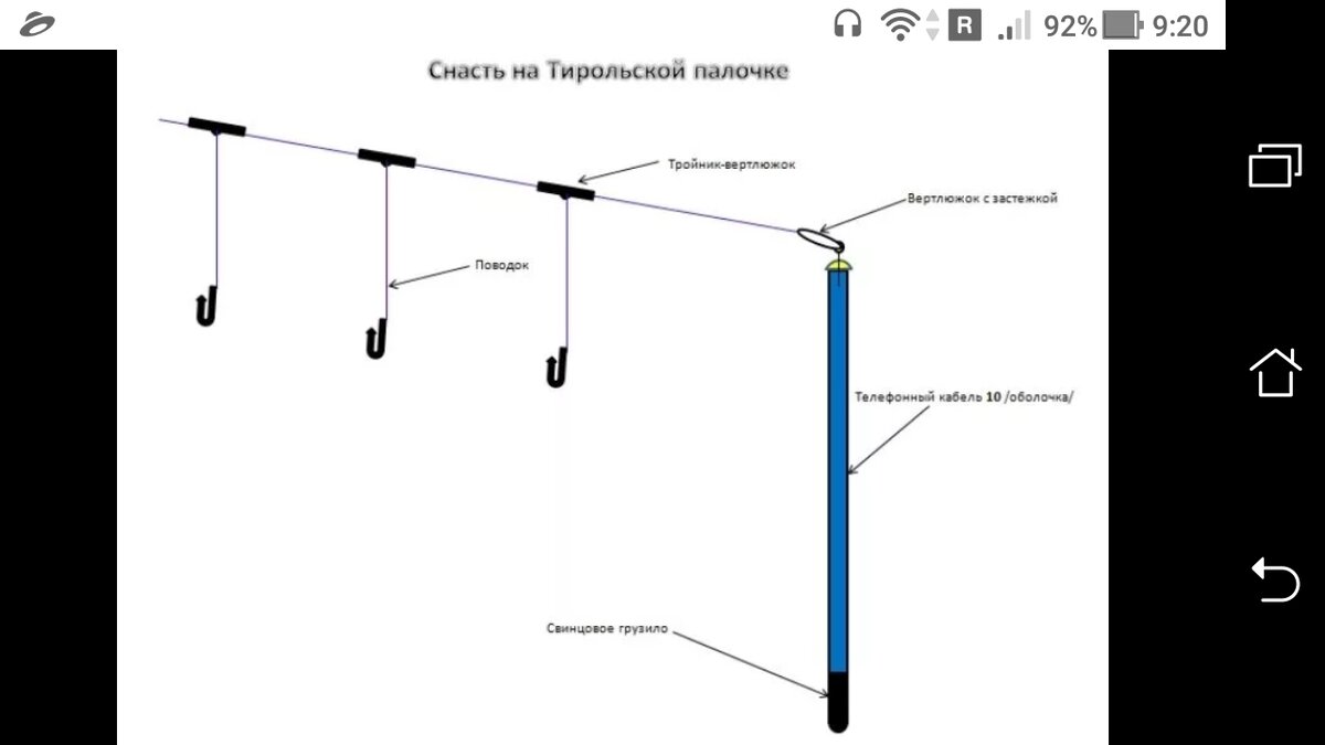 фото Собрать для ходовой рыбалки тирольскую палочку 