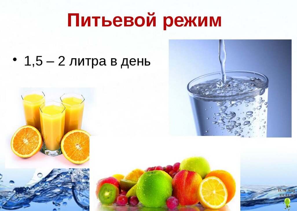 Картинки питьевой. Питьевой режим. Вода и питьевой режим. Соблюдайте питьевой режим. Питьевой режим и гигиена питания.