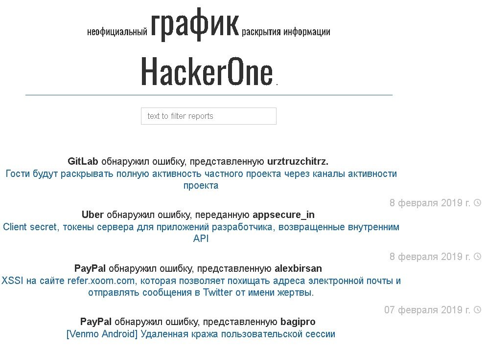 Неофициальные отчеты по багам