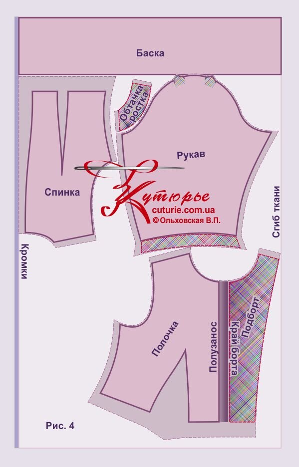 Выкройка кофта с баской