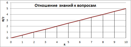 (32Г1)