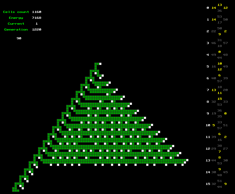 Дерево со случайной последовательностью вырастания отростков.