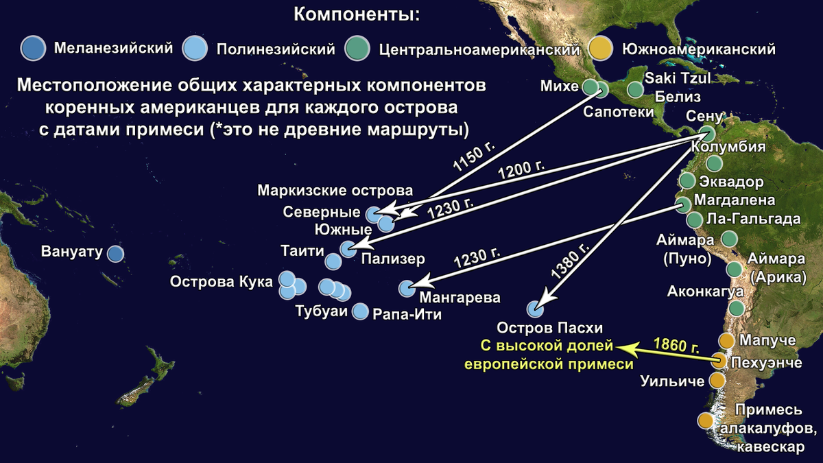 Описание полинезии по плану