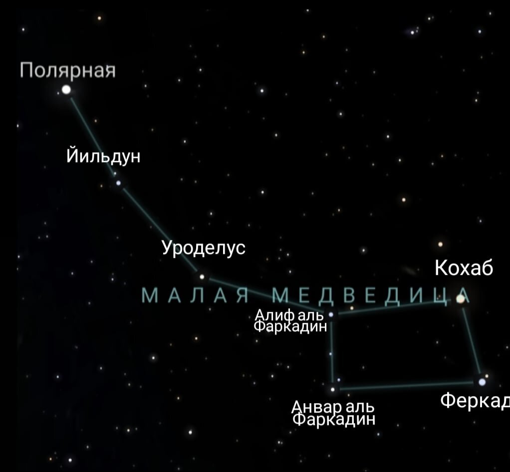 Скриншот из приложения Stellarium +