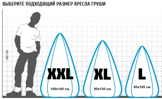 Как самому сшить кресло-мешок, схемы для шитья.