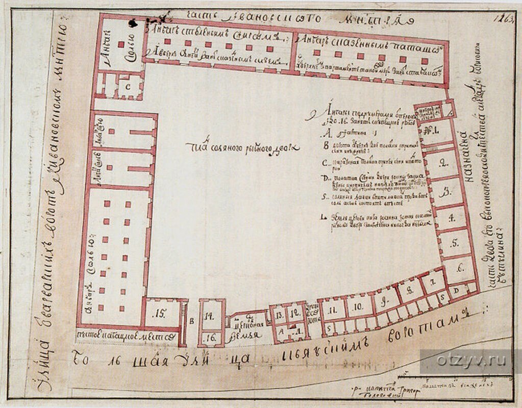 План комплекса доходных домов на Солянке. Источник фото: сайт otzyv.ru