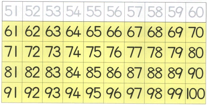 21 число. Цифра 21 в нумерологии что означает. Числа 21 18. Числа 21 18. Цифры в кружках.