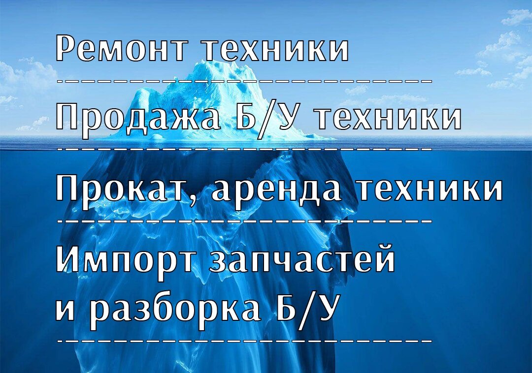 На чём заработать в России в 2022? Какой бизнес начать? Топ трендовых  потенциальных сфер 2022 📍 (Статья текст.) | Аносов Роман | Rome Anvy | Дзен