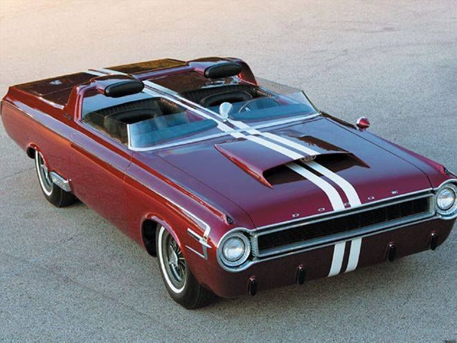 Dodg Charger 1963 года