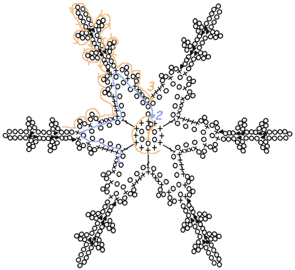 61 схема вязаных снежинок: украшаем дом к новогодним праздникам