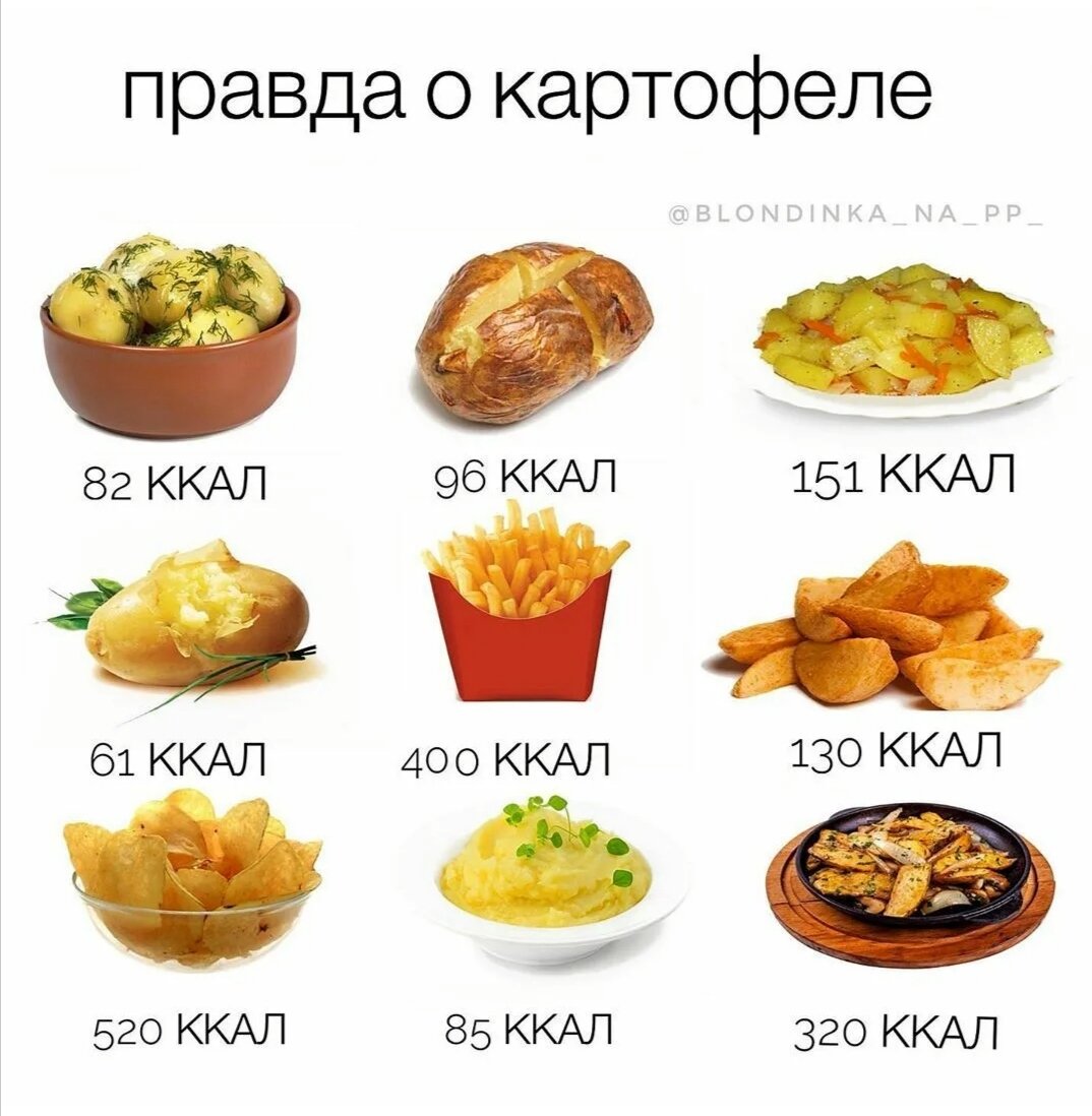 Порция картофеля в граммах. Жареная картошка калорийность на 100 грамм. Калорийность еды картошка. Килокалории в картошке. Калорийность блюд из картофеля.