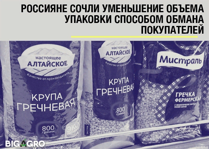 Объем упаковки. Сокращение объёма упаковки. Обман упаковки. Сокращения на упаковке продуктов. Уменьшение объема упаковки как называется.