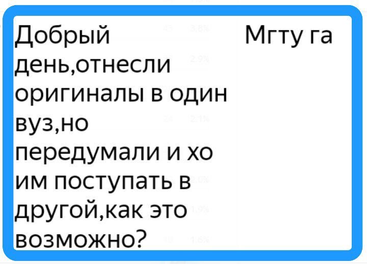 Вопрос 1