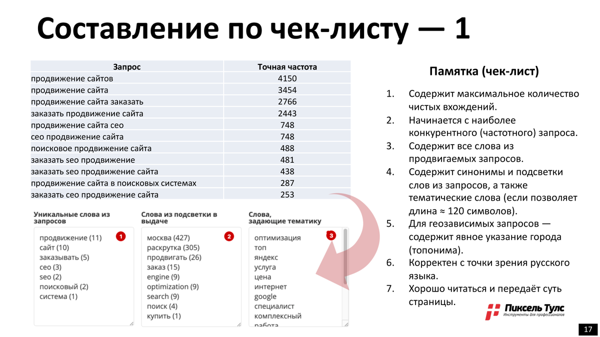 По поводу продвижения сайта по результатам звоните: +7(977)172-99-98 Максим