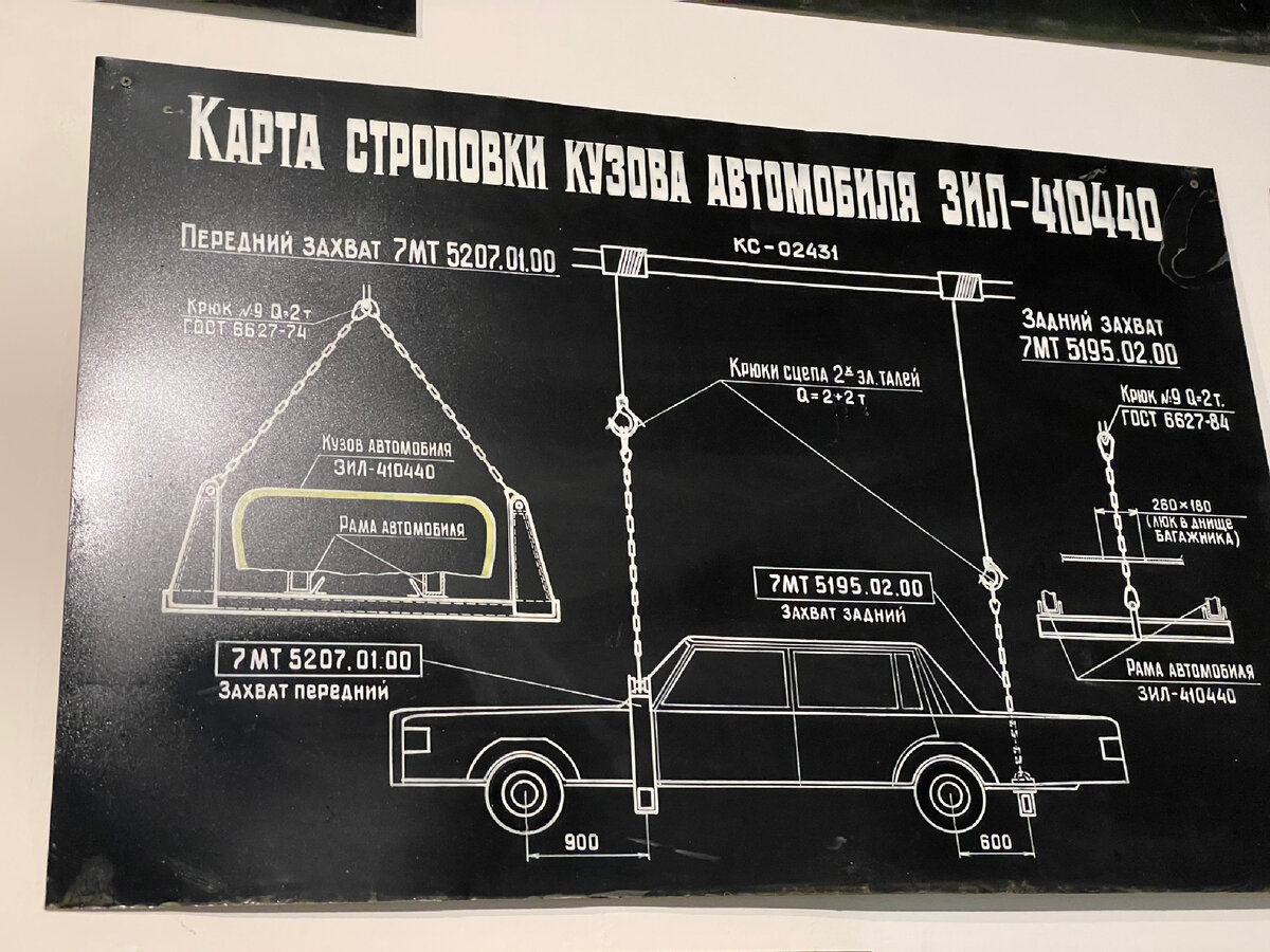 Музей ЗИЛа в Москве | Первый советский грузовик, автомобили Сталина,  Горбачева и редкие опытные образцы | Manikol. Путешествия всей семьей | Дзен