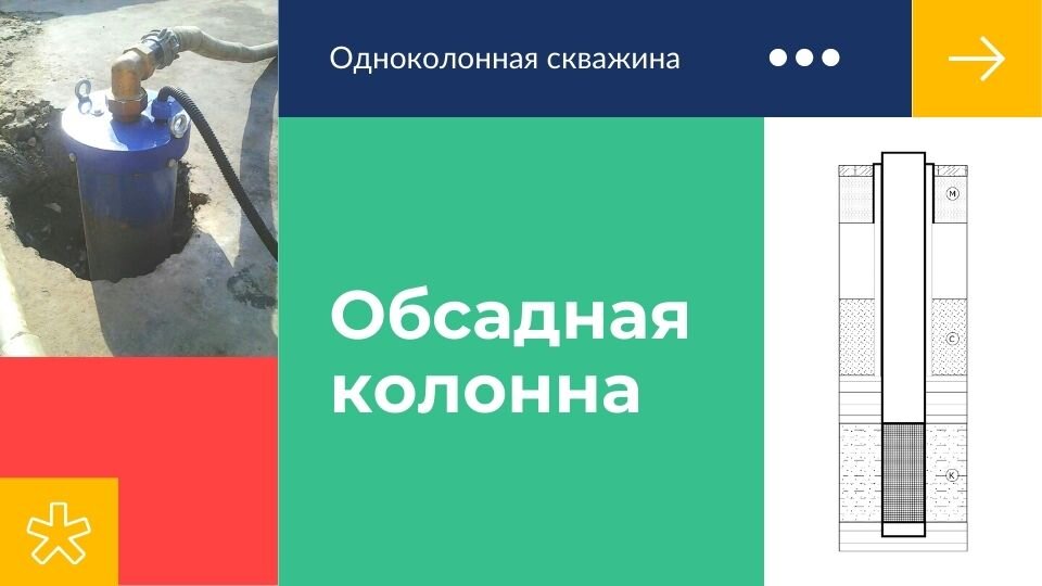 Обсадная колонна одноколонных скважин - общие сведения