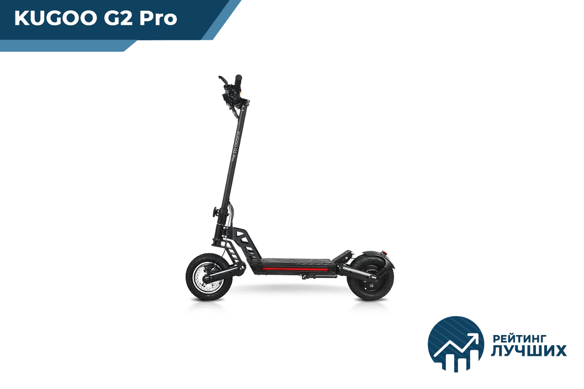 Емкость аккумулятора