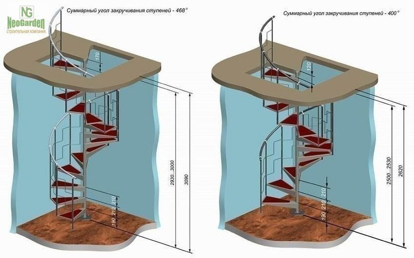 Лестница поворотная на 270 градусов с веерными ступенями