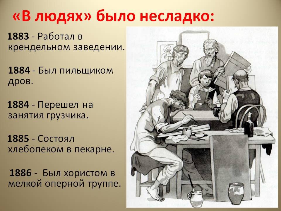 Так Горький описал свою  жизнь "в людях", но некоторым повезло гораздо больше