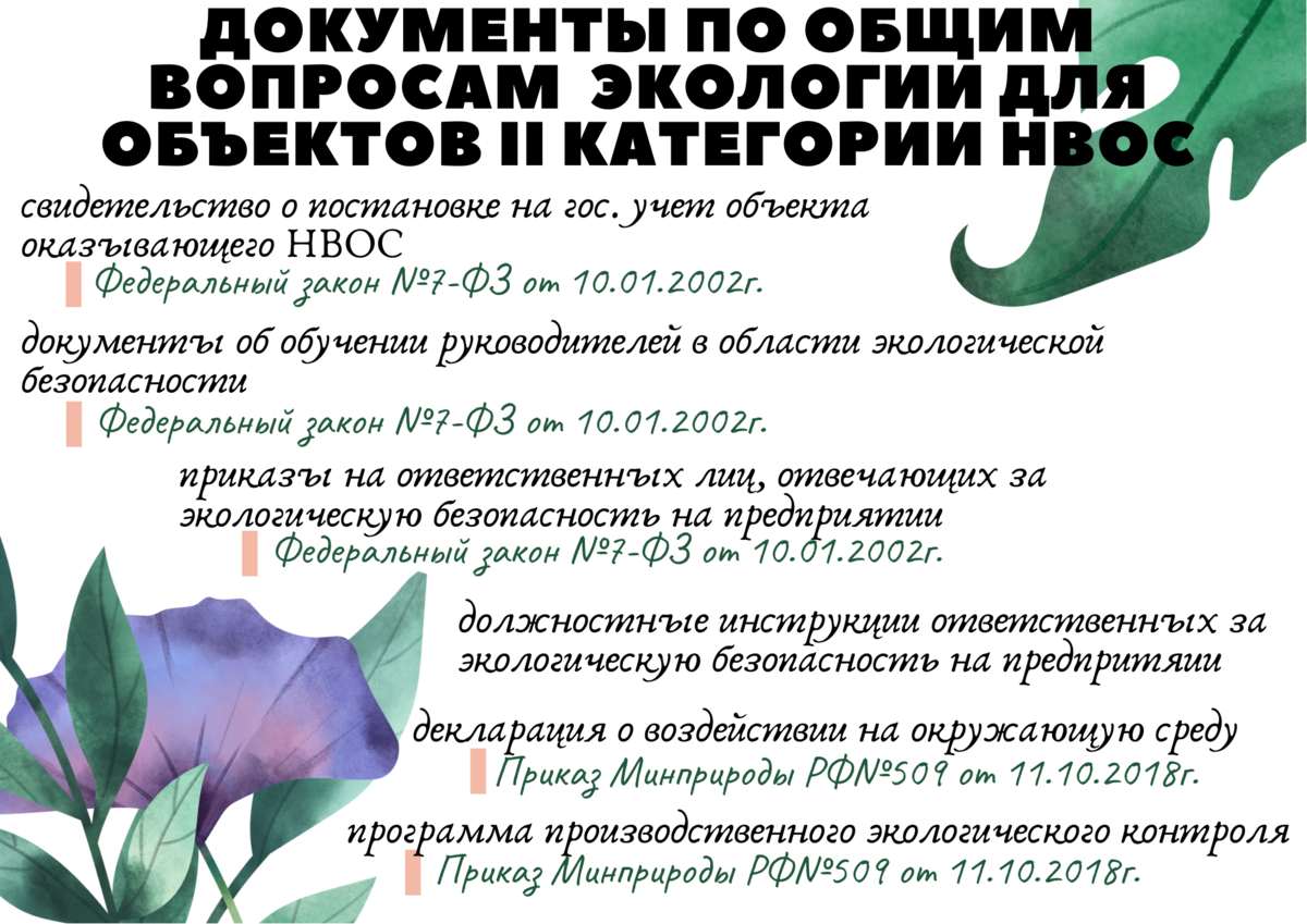 Критерии категорий объектов оказывающих негативное воздействие. Документы для категории объектов НВОС. Документы для 1 категории НВОС. Объекты 3 категории НВОС. Документы по экологии.