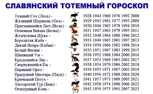 1952 год кого по славянскому календарю