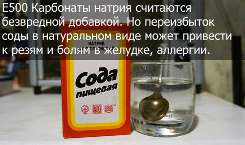 Какая масса гидрокарбоната натрия разрыхлителя теста. Пищевая добавка гидрокарбонат натрия е500. Сода пищевая без добавки е500. Гидрокарбонат натрия е 500. E500ii пищевая добавка.