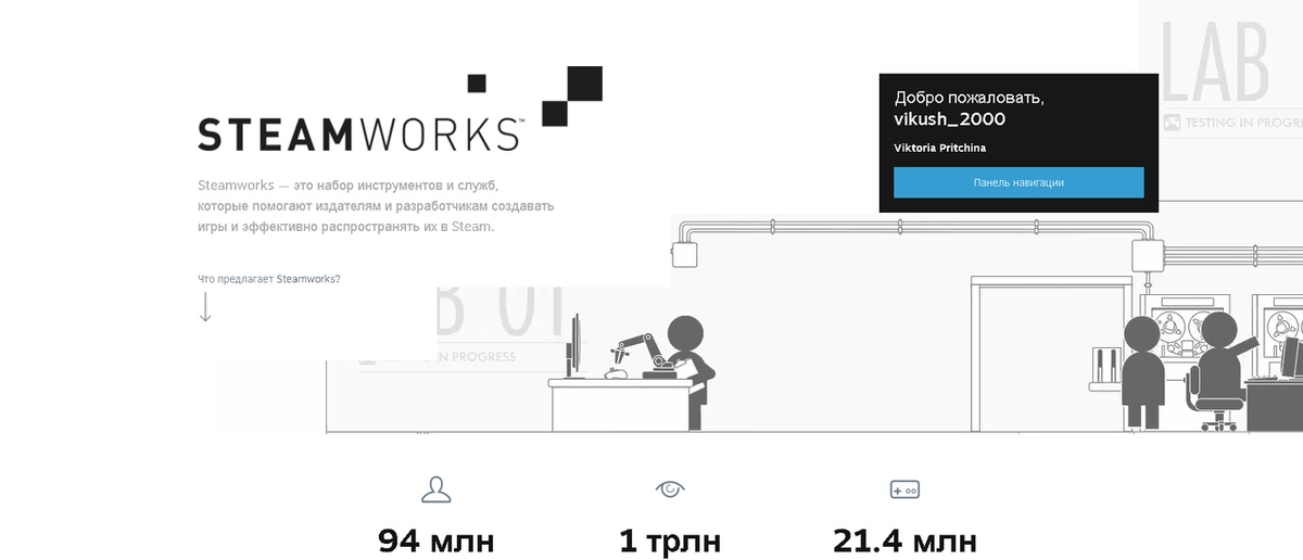 Панель навигации 