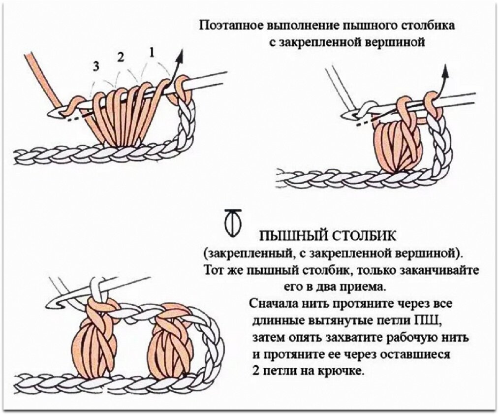Пышный столбик крючком как вязать схема