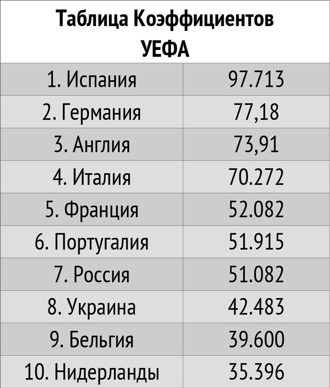 Фото с сайта yandex.ru