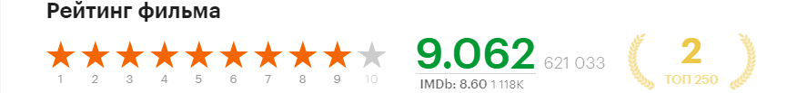 Скрин из сайта Кинопоиск.