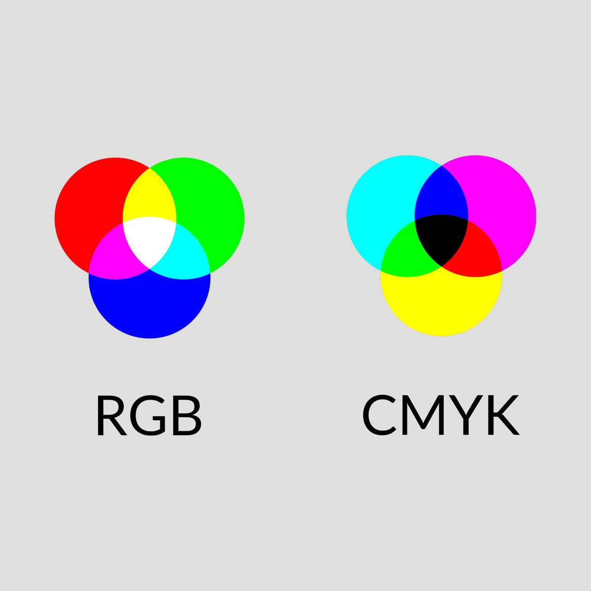 Картинка в rgb формате