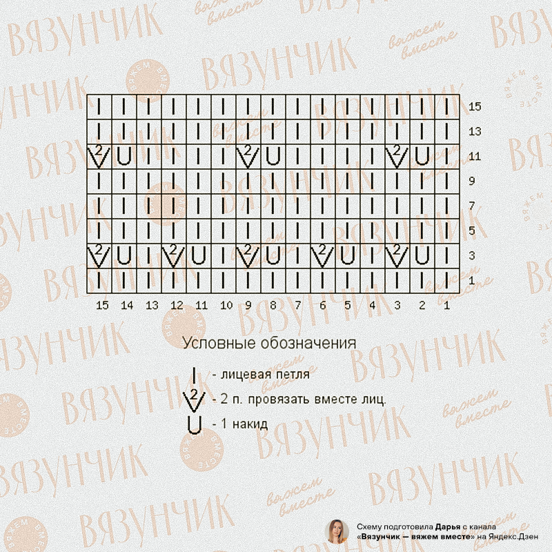 Вязунчик схемы и описание. ВЯЗУНЧИК схемы. ВЯЗУНЧИК модели схемы. ВЯЗУНЧИК-вяжем вместе схемы. ВЯЗУНЧИК-вяжем вместе схемы вязания спицами с описанием и схемами.