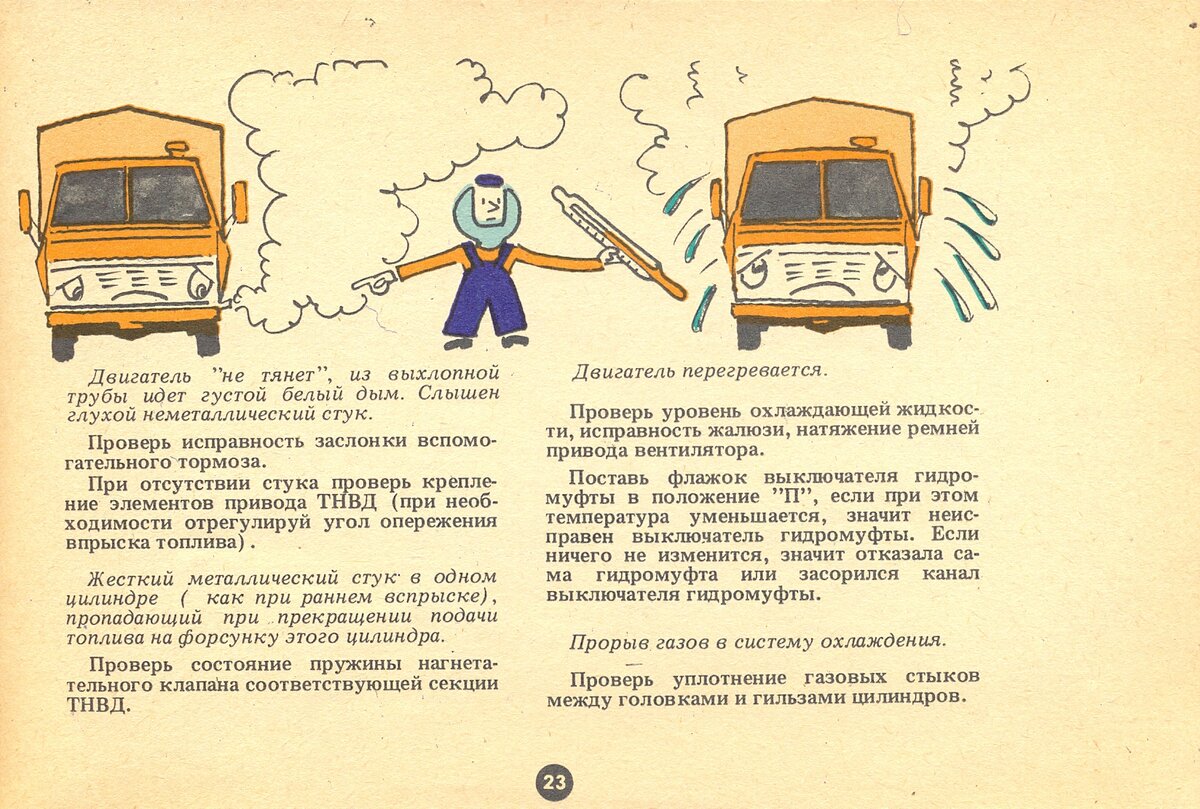 История КАМАЗа. Рассказывают документы. О практических советах водителю  автомобиля КАМАЗ. | Музей КАМАЗа | Дзен