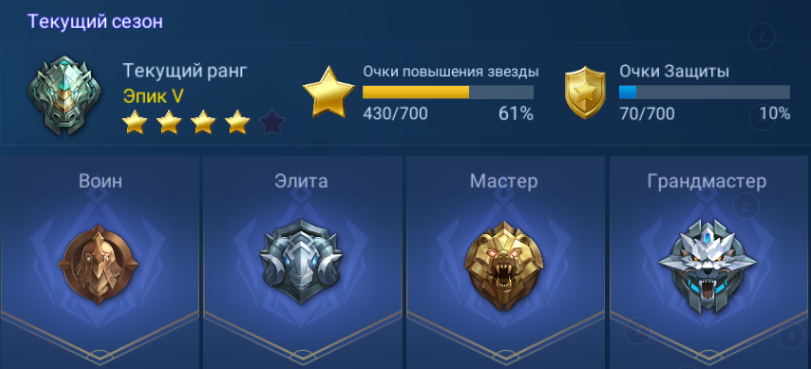 Третья неделя.