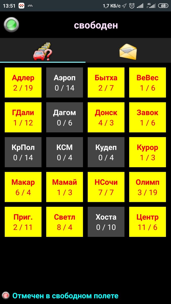 Так выглядит окно общих заказов по городу