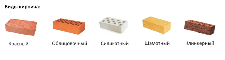 Размер конструкций из кирпича