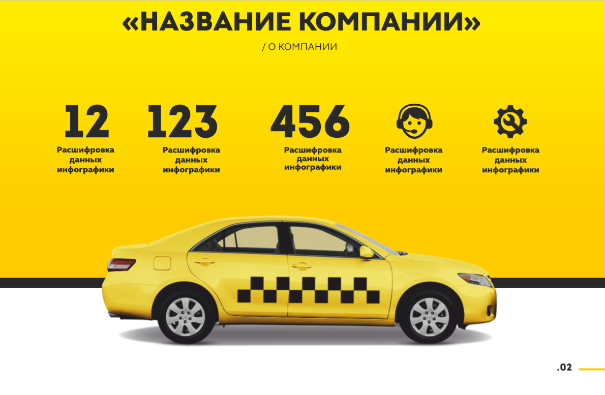 какие бывают компании такси