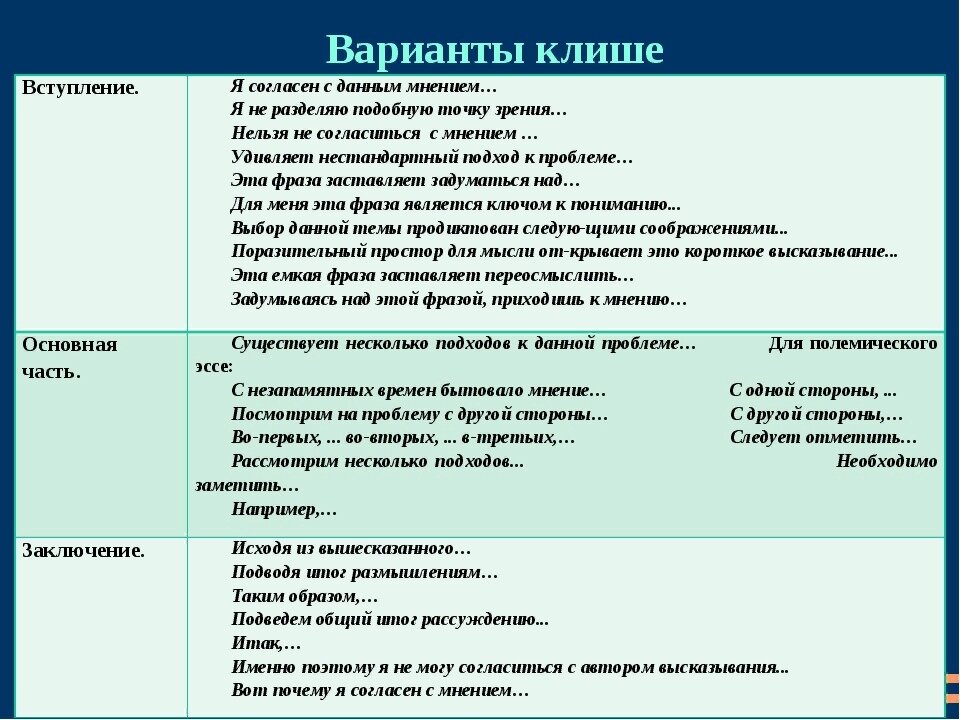 Декабрьское сочинение клише