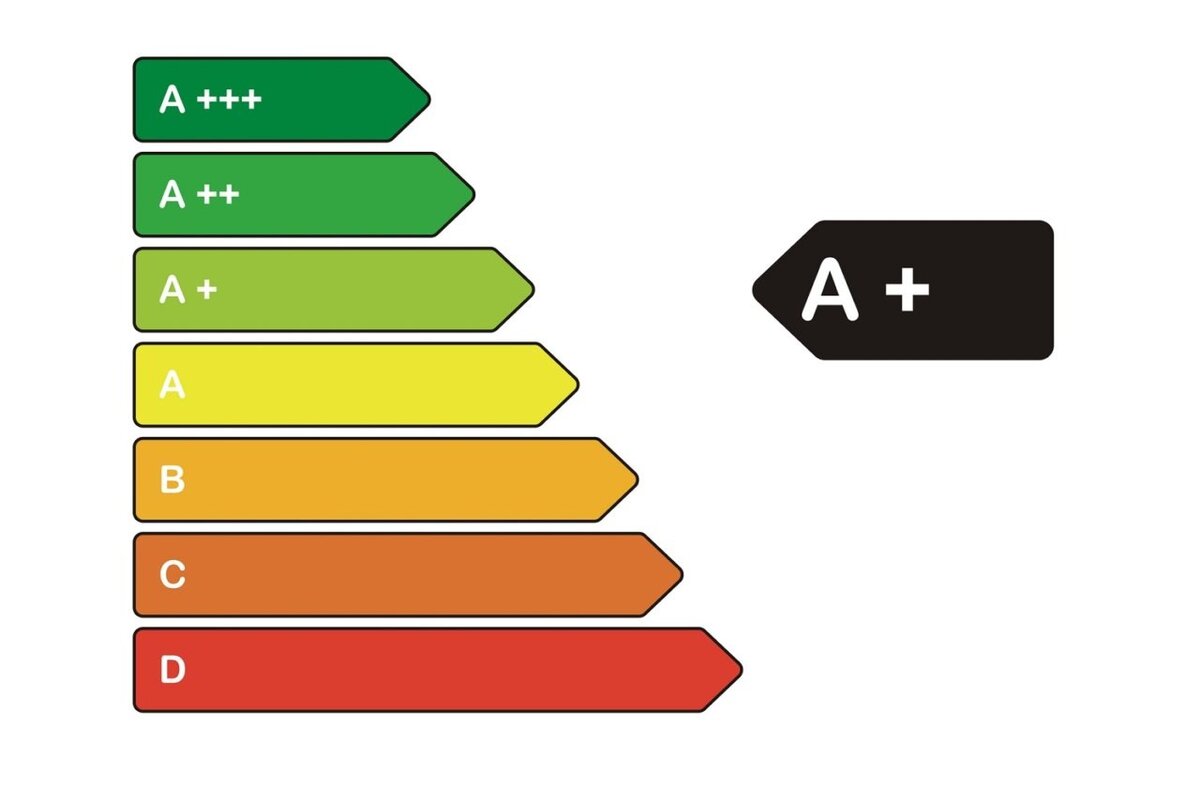 Уровни изучения английского языка. Уровни кембриджского экзамена по английскому. Уровни cefr. Уровни английского а1 а2 b1. Уровни английского языка cefr.
