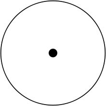 Монада. Абсолют.