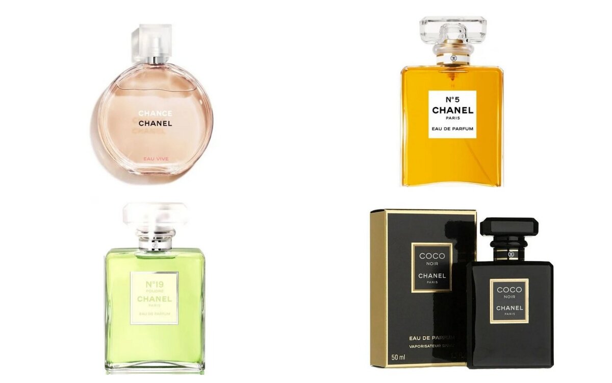 Рейтинг ароматов Chanel.