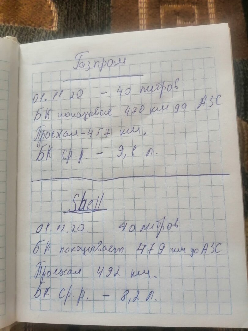 Заправлялся по месяцу на разных АЗС и записывал данные БК о расходе топлива, теперь сравниваю результаты по расходу