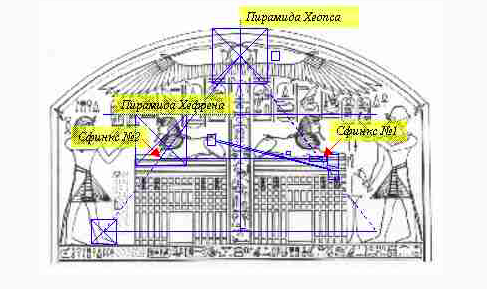 Схема сфинкса. Помещение под Сфинксом. Сфинкс план. Сфинкс схемы. Сфинкс в разрезе.