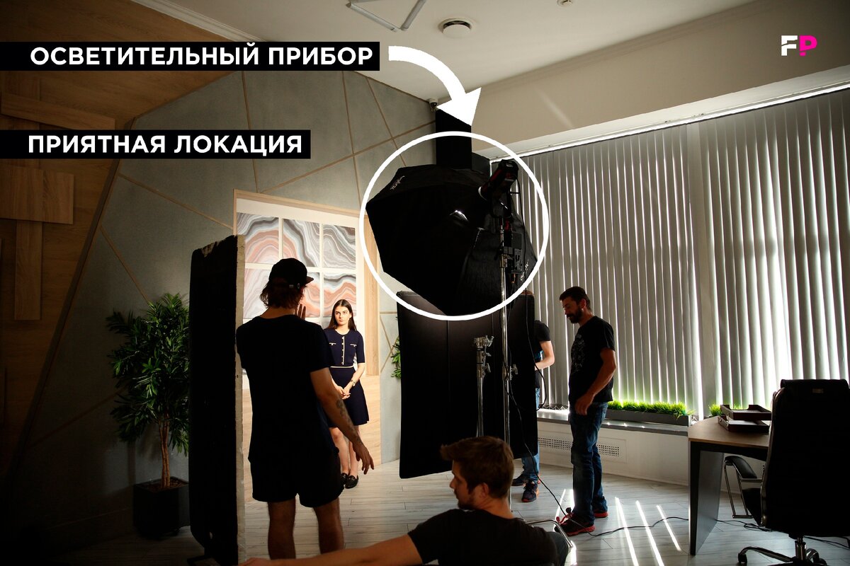 Пример с нашего проекта. Фото автора.