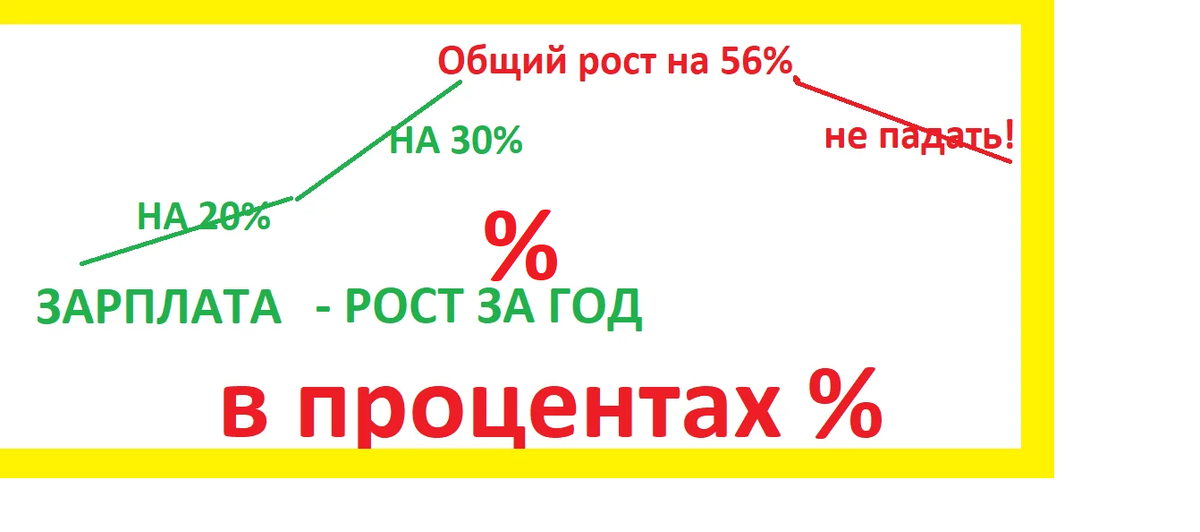 Тесты_математика