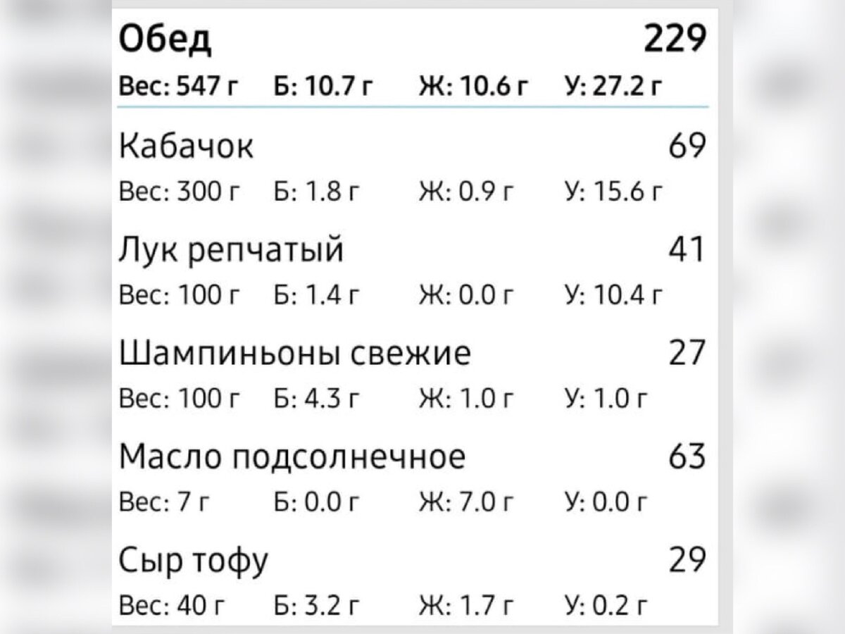 Ещё одно постное меню на 1300 ккал. Всего 3 блюда | ХУДЕЕМ ВКУСНО! | Дзен