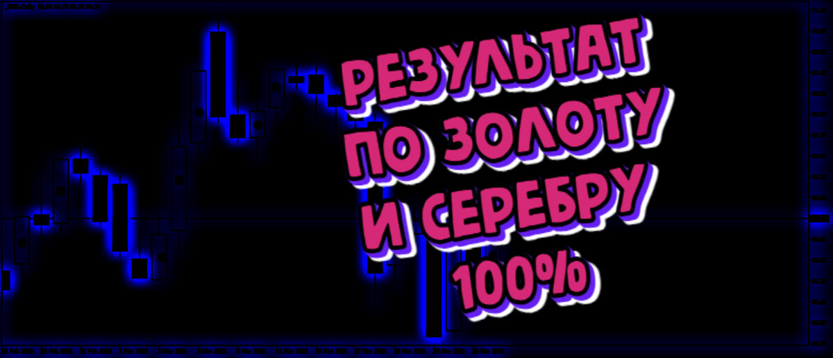 Результат по золоту и серебру 100%